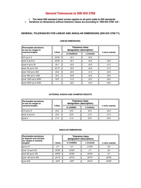 sheet metal tolerance iso standard pdf|iso 2768 mk pdf.